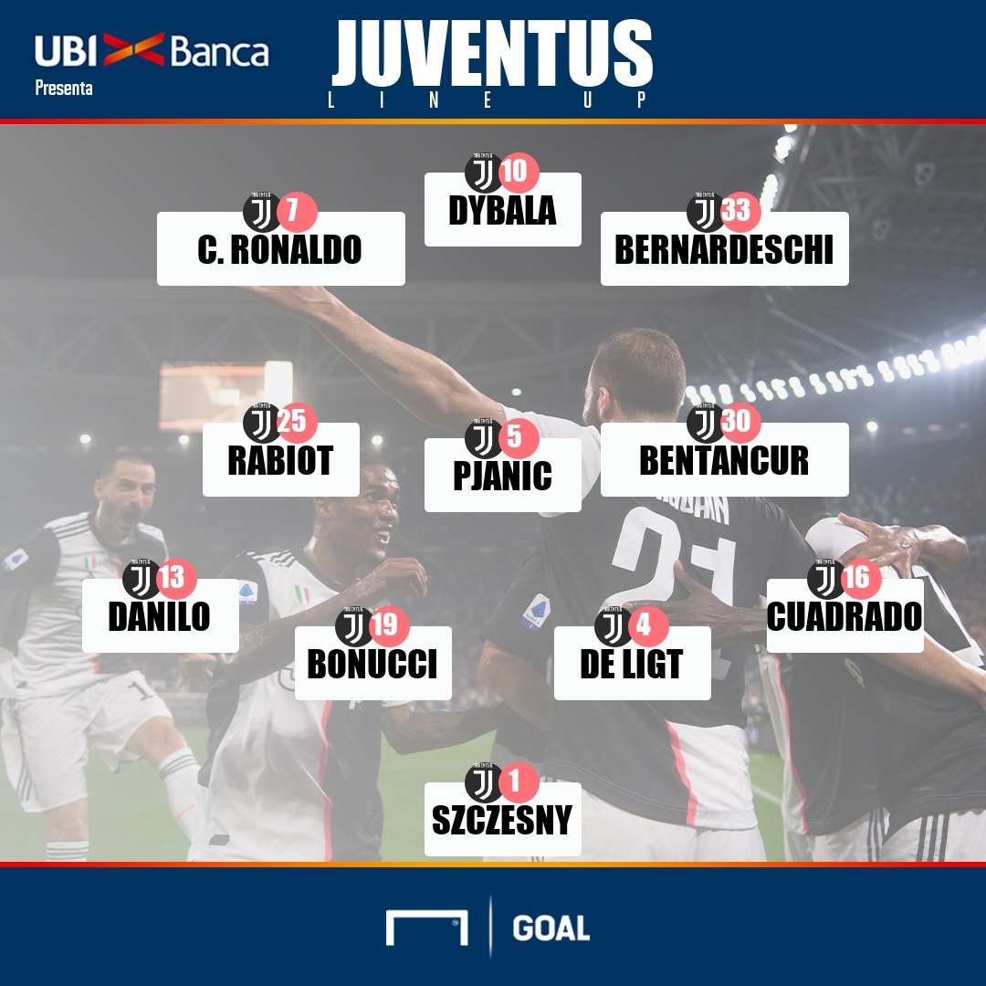 PS UBI Genoa-Juventus