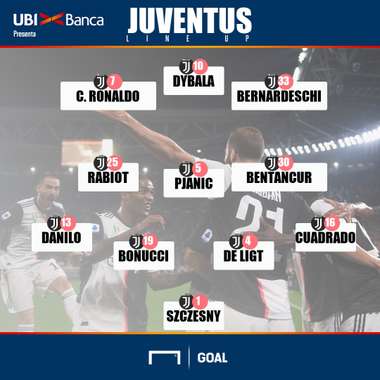 PS UBI Genoa-Juventus