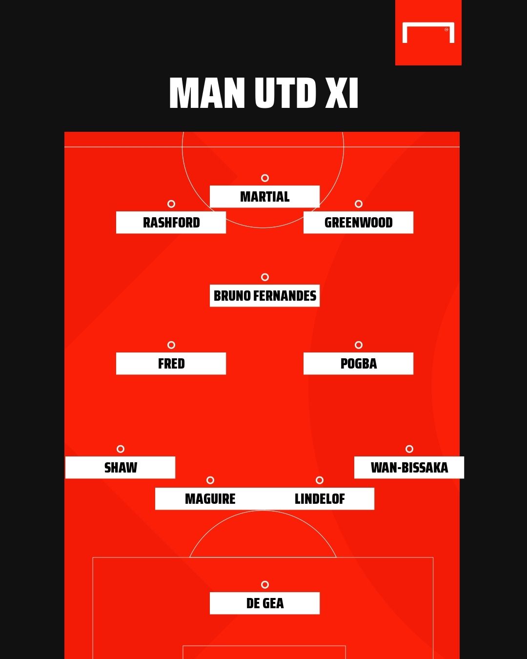 Man Utd XI GFX