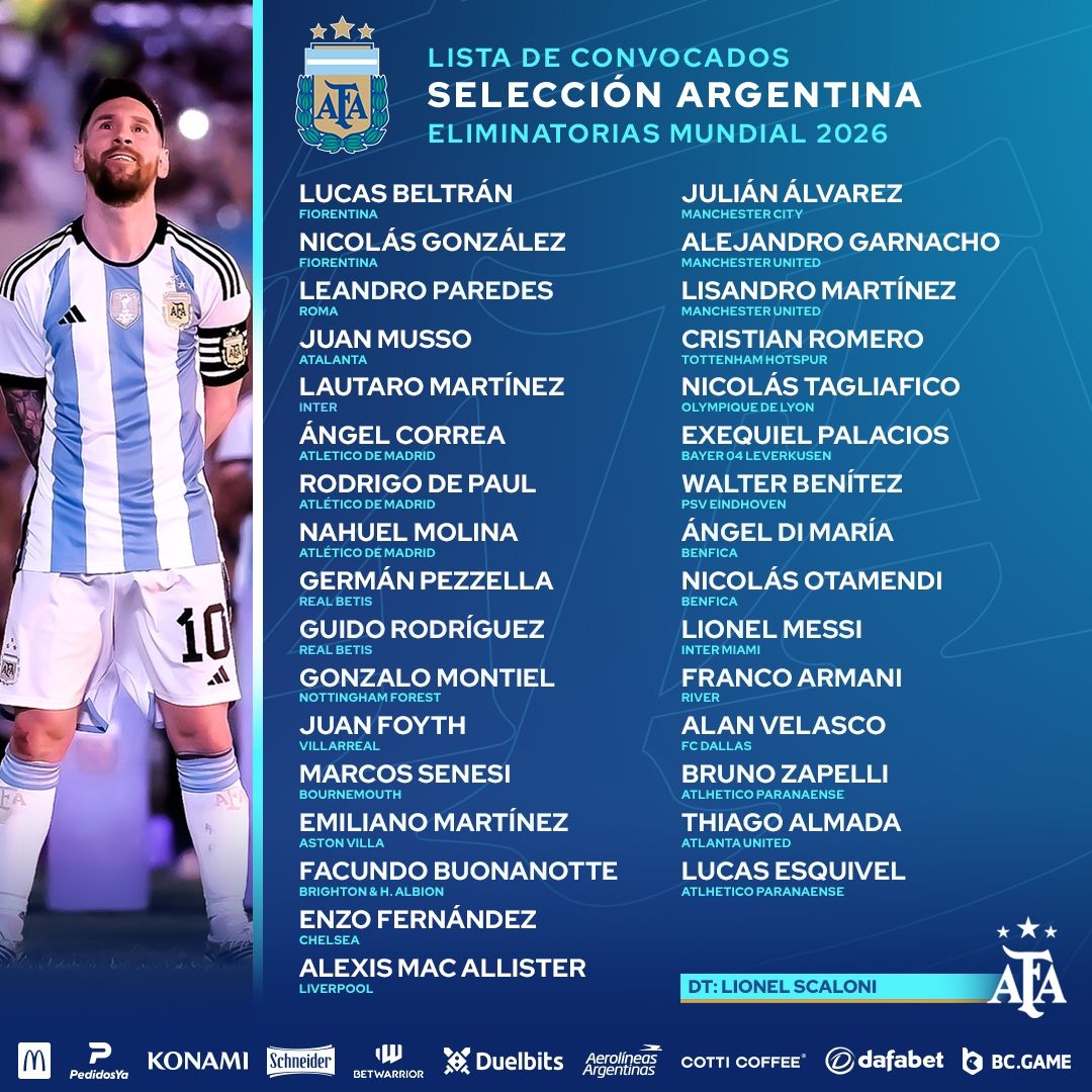 seleccion argentinca convocados eliminatorias ecuador bolivia 31082023