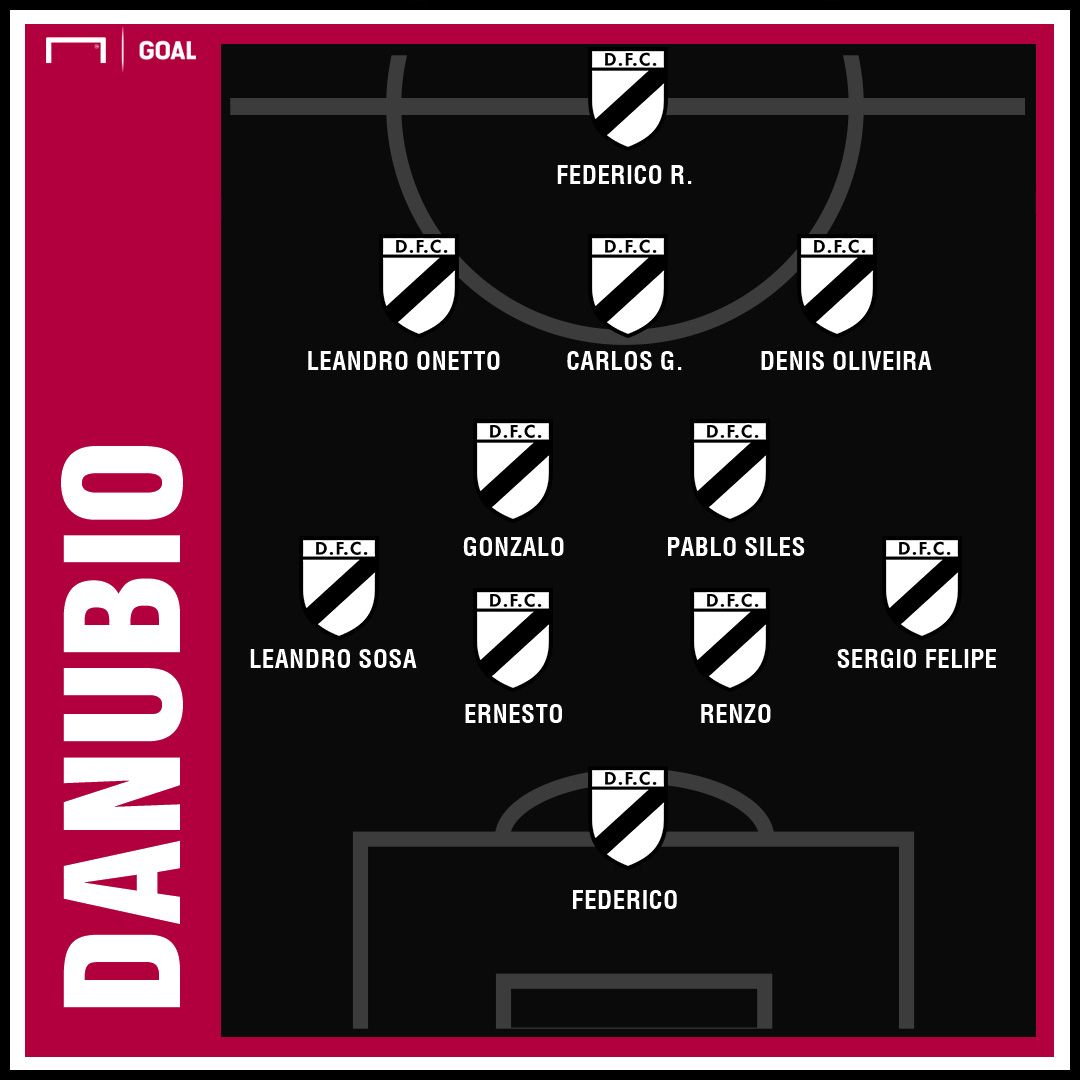 GFX Danubio escalacao 04022019