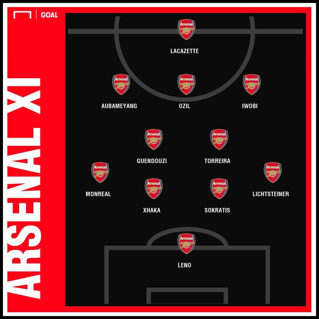 Arsenal XI GFX