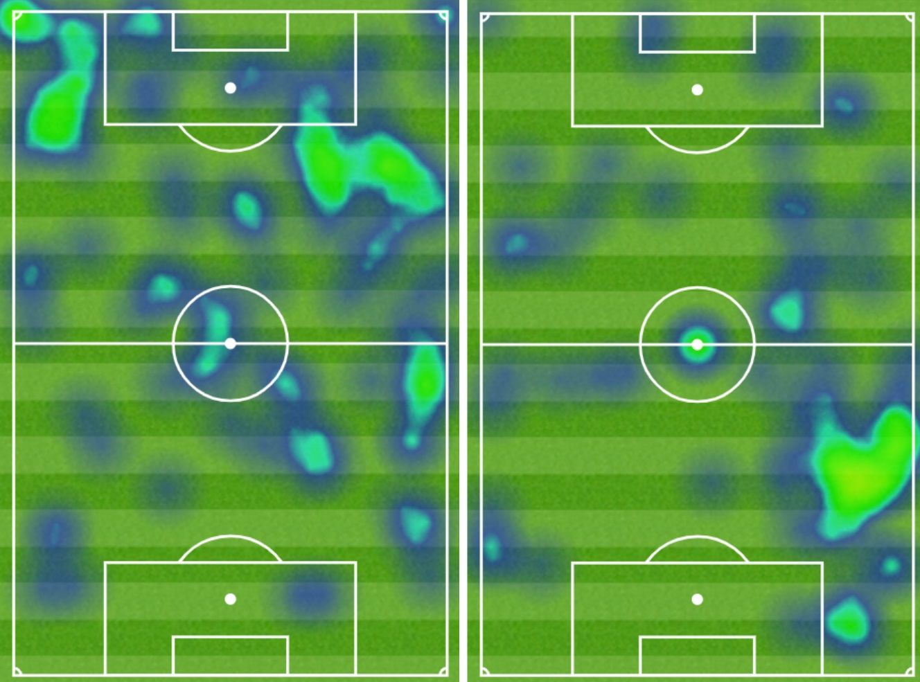 GFX Neymar, Di María Mbappé PSG City mapa de calor Champions League 28 04 2021
