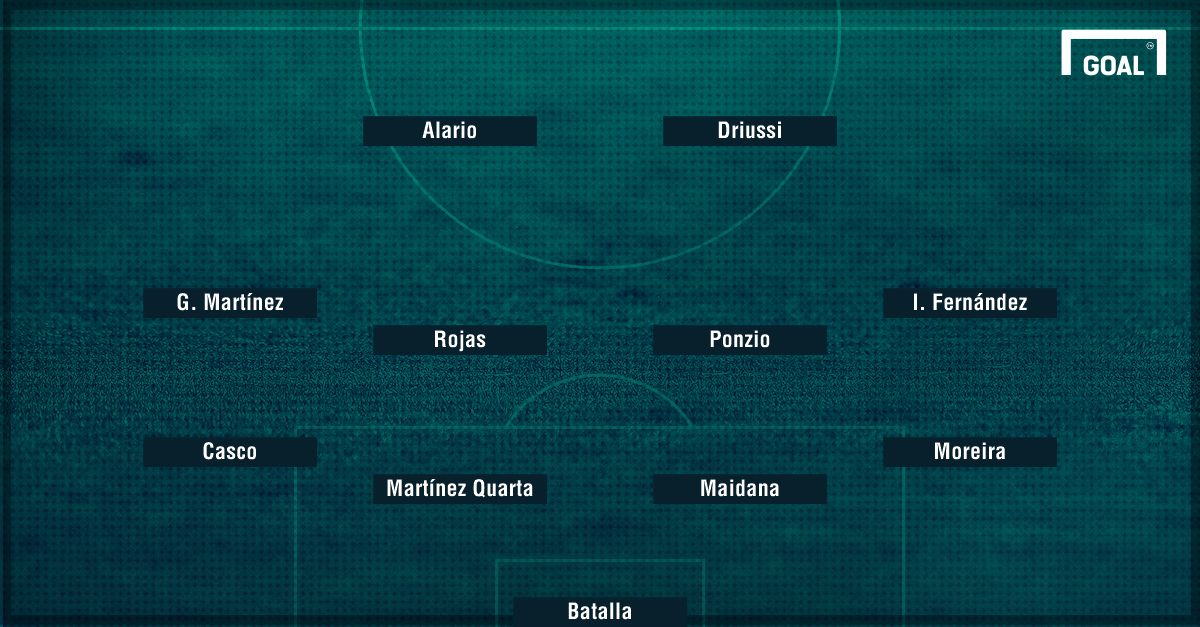 xi river vs boca