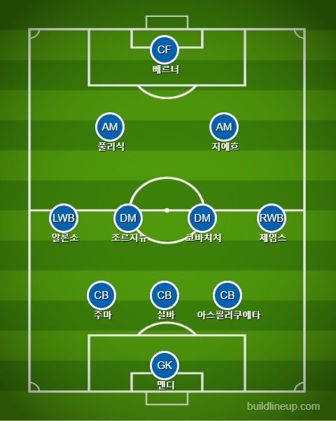 첼시 선발 라인업 vs 웨스트 브롬