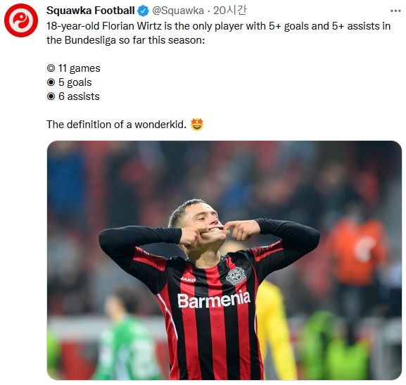플로리안 비르츠, 분데스리가 11경기 5골 6도움