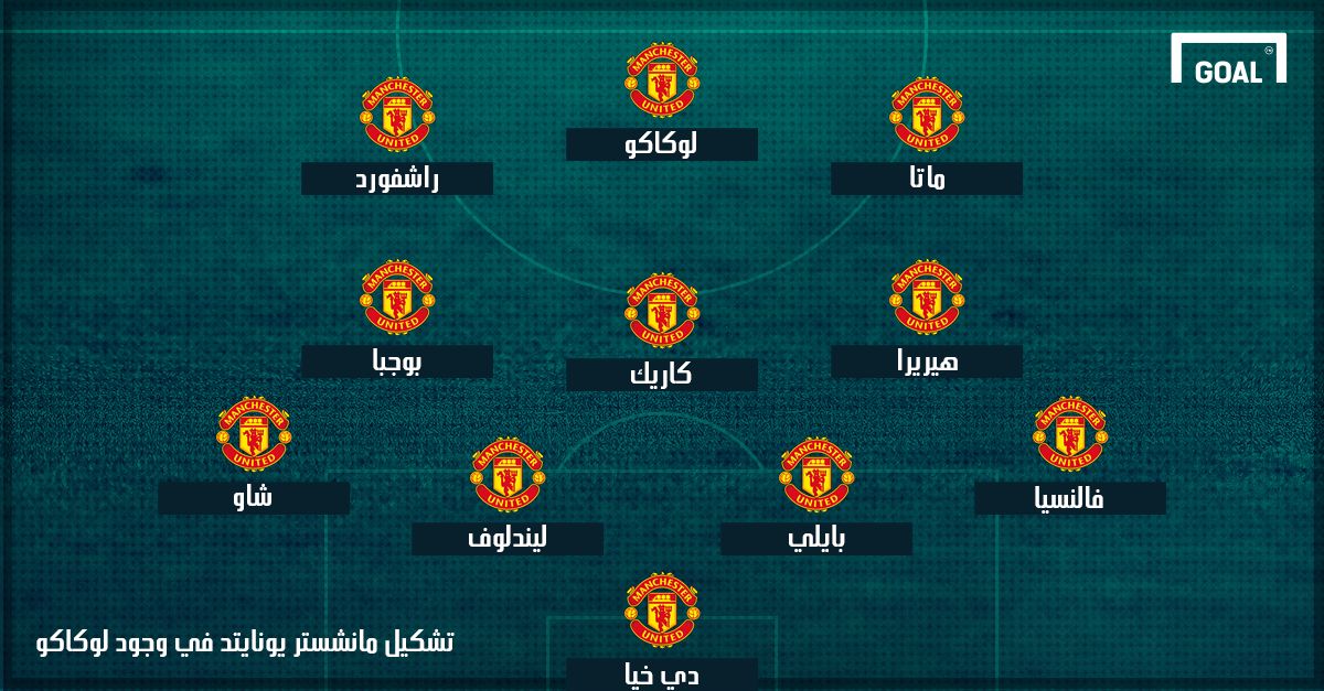 manchester united lukaku 06072017