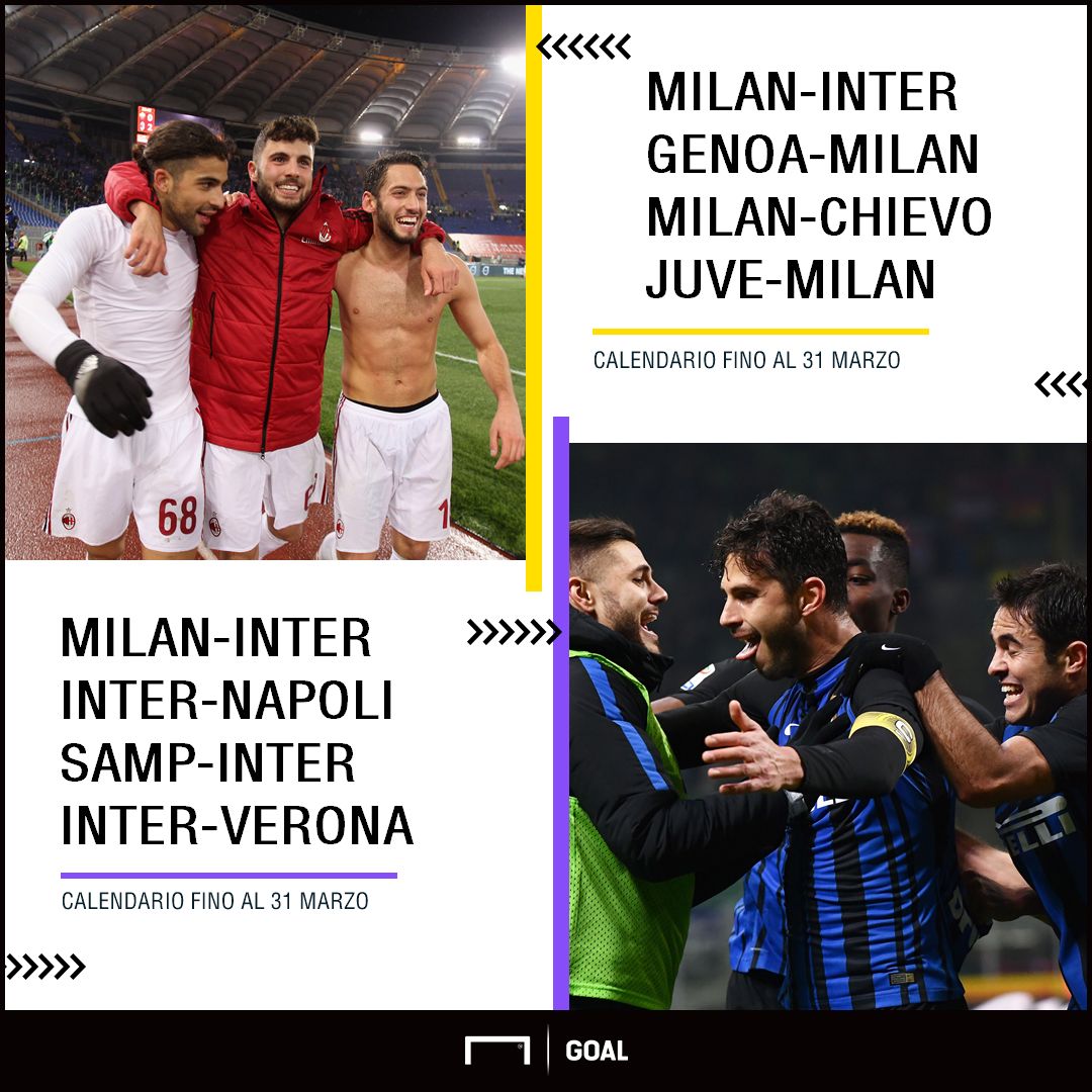 PS Milan Inter