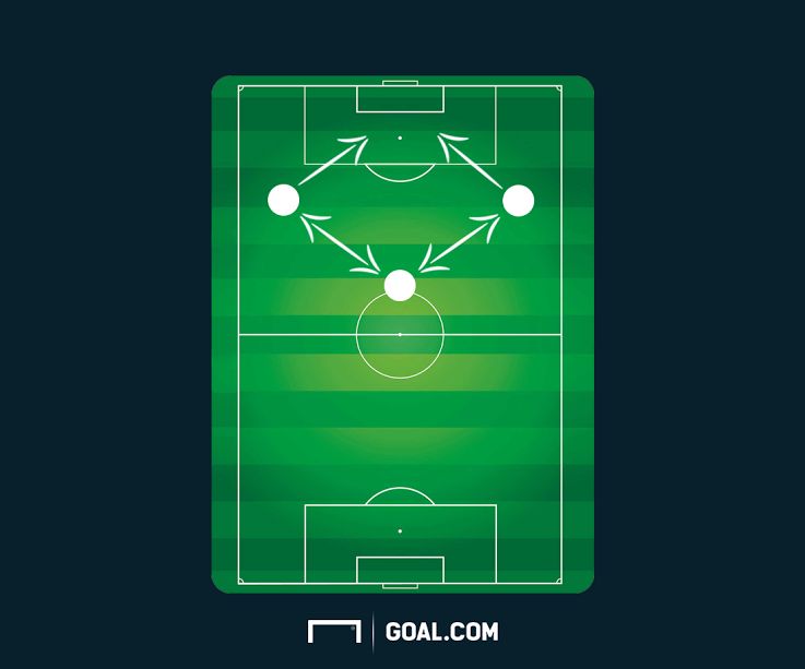 Zanaco caf champions league 11052017