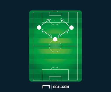 Zanaco caf champions league 11052017