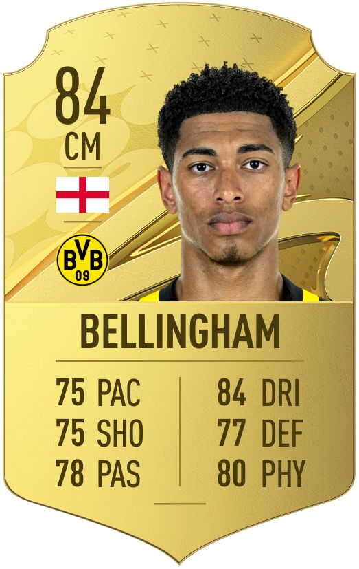Bellingham FIFA 23