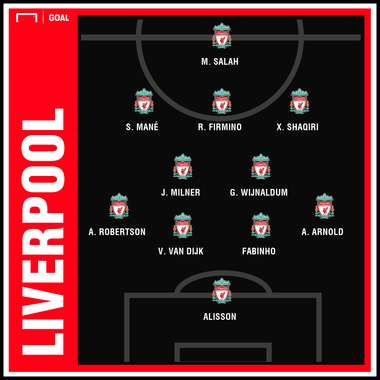 Provavel Escalação Liverpool Brighton GFX | 11012019