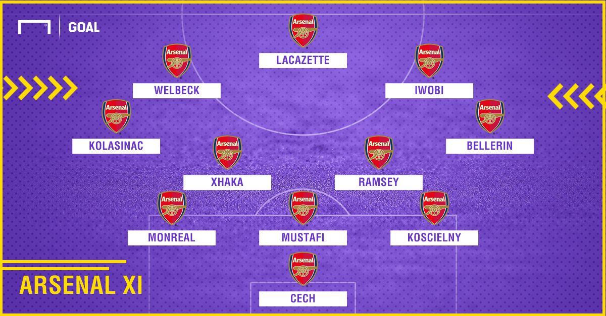 Arsenal XI vs Chelsea | EPL, 17 Sept 2017
