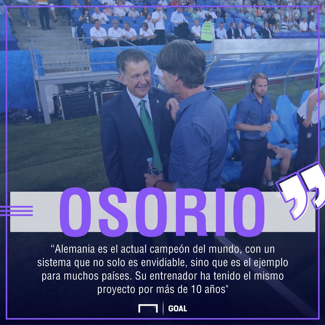 Juan Carlos Osorio