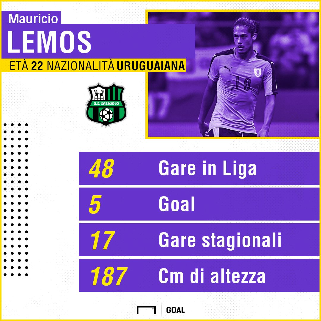 PS Lemos