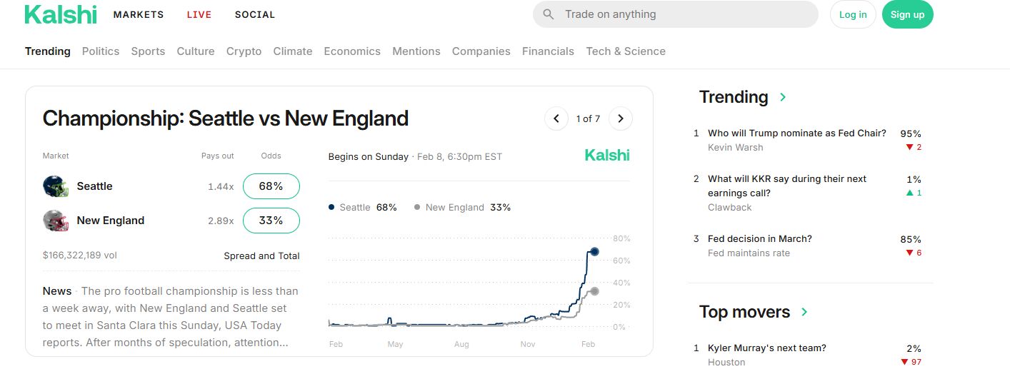 kalshi super bowl promo code