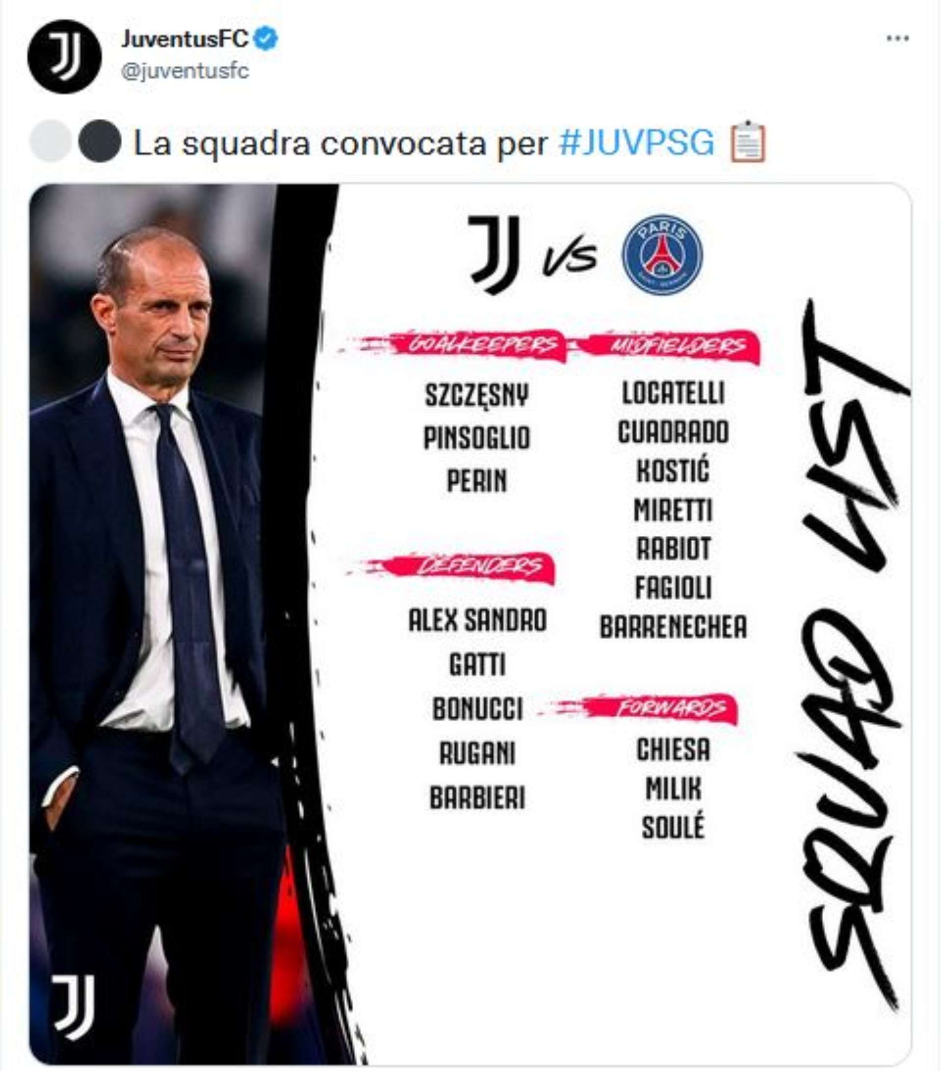 Juventus squad PSG