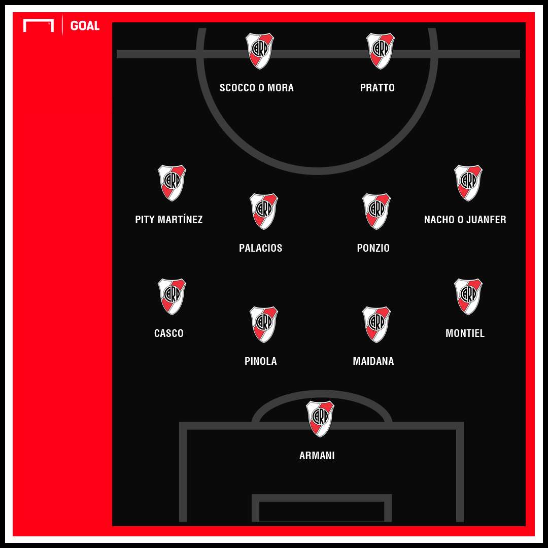 Dos delanteros PS Posible formacion River Final Copa Libertadores