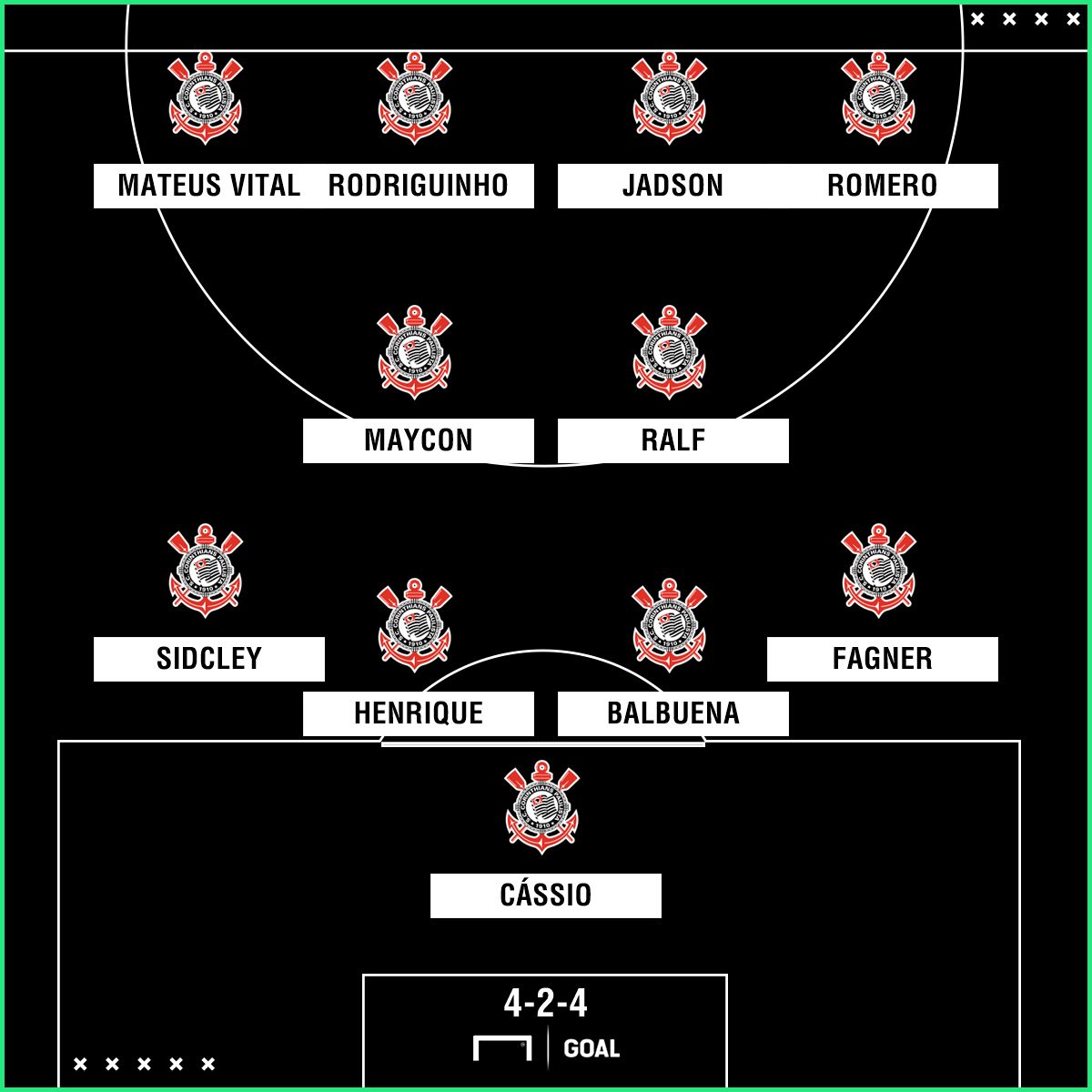 Corinthians 4-2-4 PS - 04/04/2018