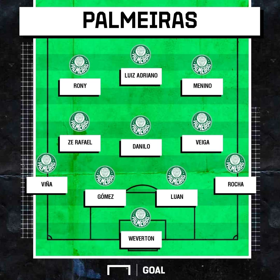 Palmeiras XI