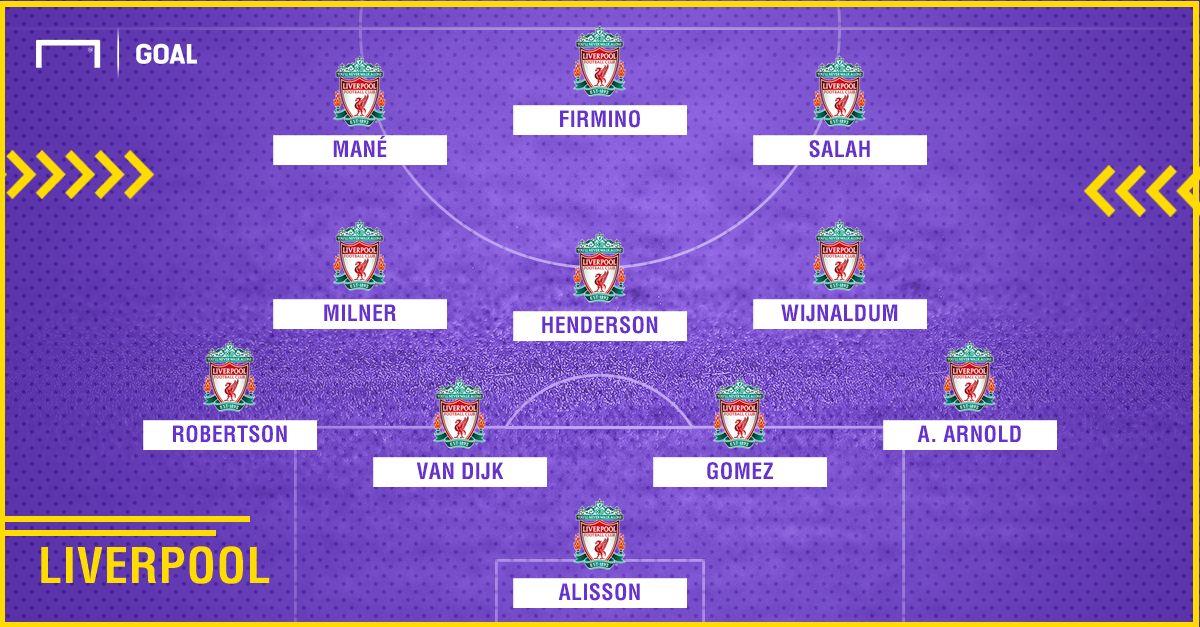 GFX | Liverpool Man City 06102018