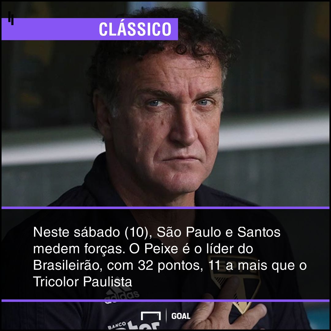 GFX bet365 São Paulo x Santos