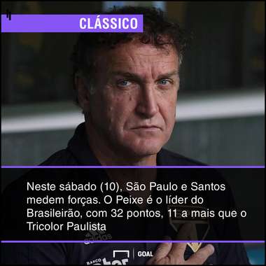 GFX bet365 São Paulo x Santos