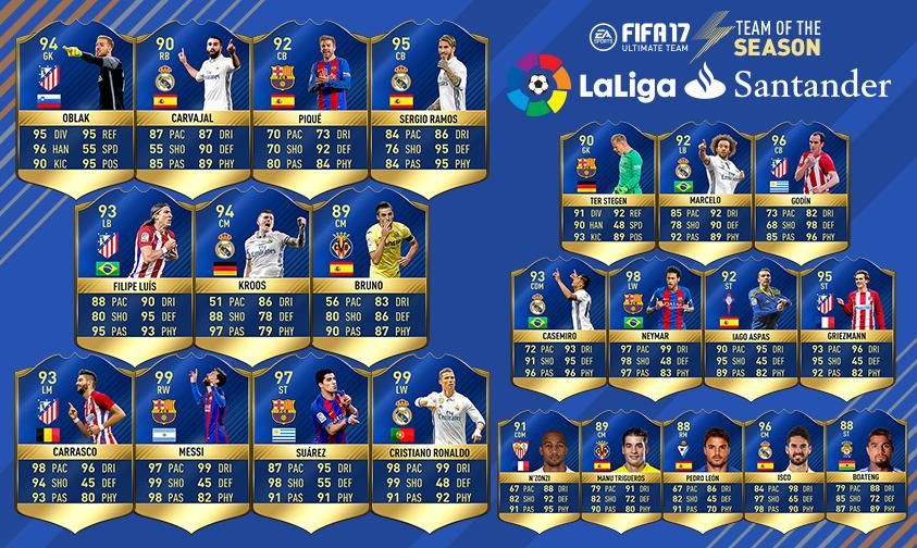 FUT17 TOTS LALIGA