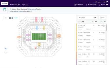 Barca Madrid Miami ticket prices