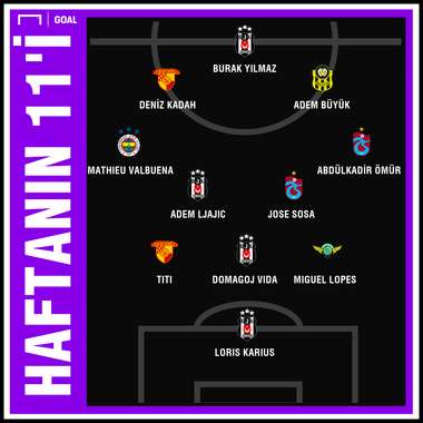 Süper Lig'de 30. haftanın en iyi 11'i