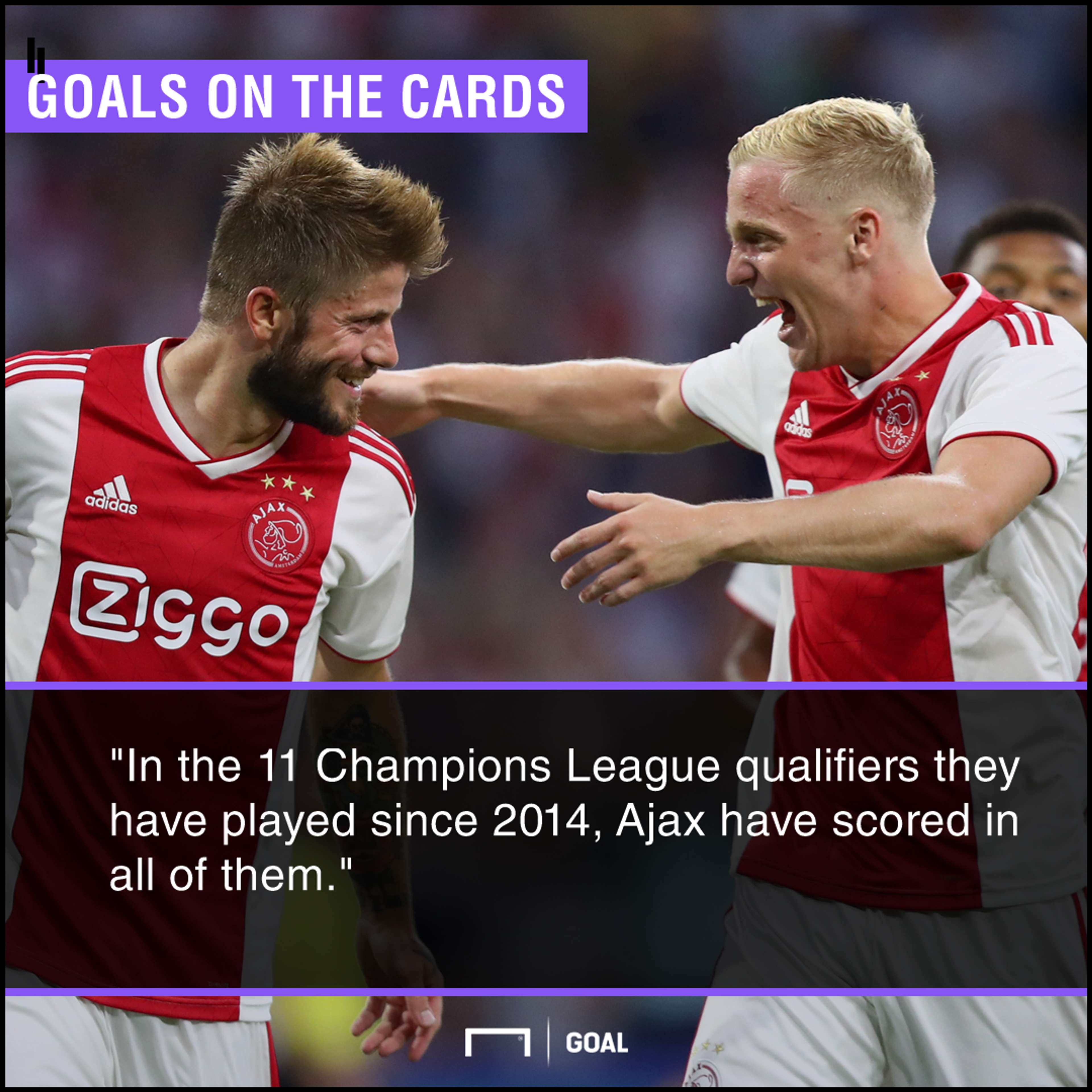 Ajax Standard Liege graphic
