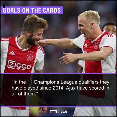 Ajax Standard Liege graphic