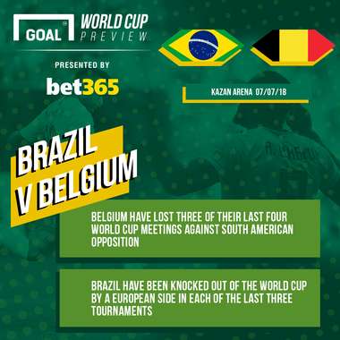 Brazil v Belgium