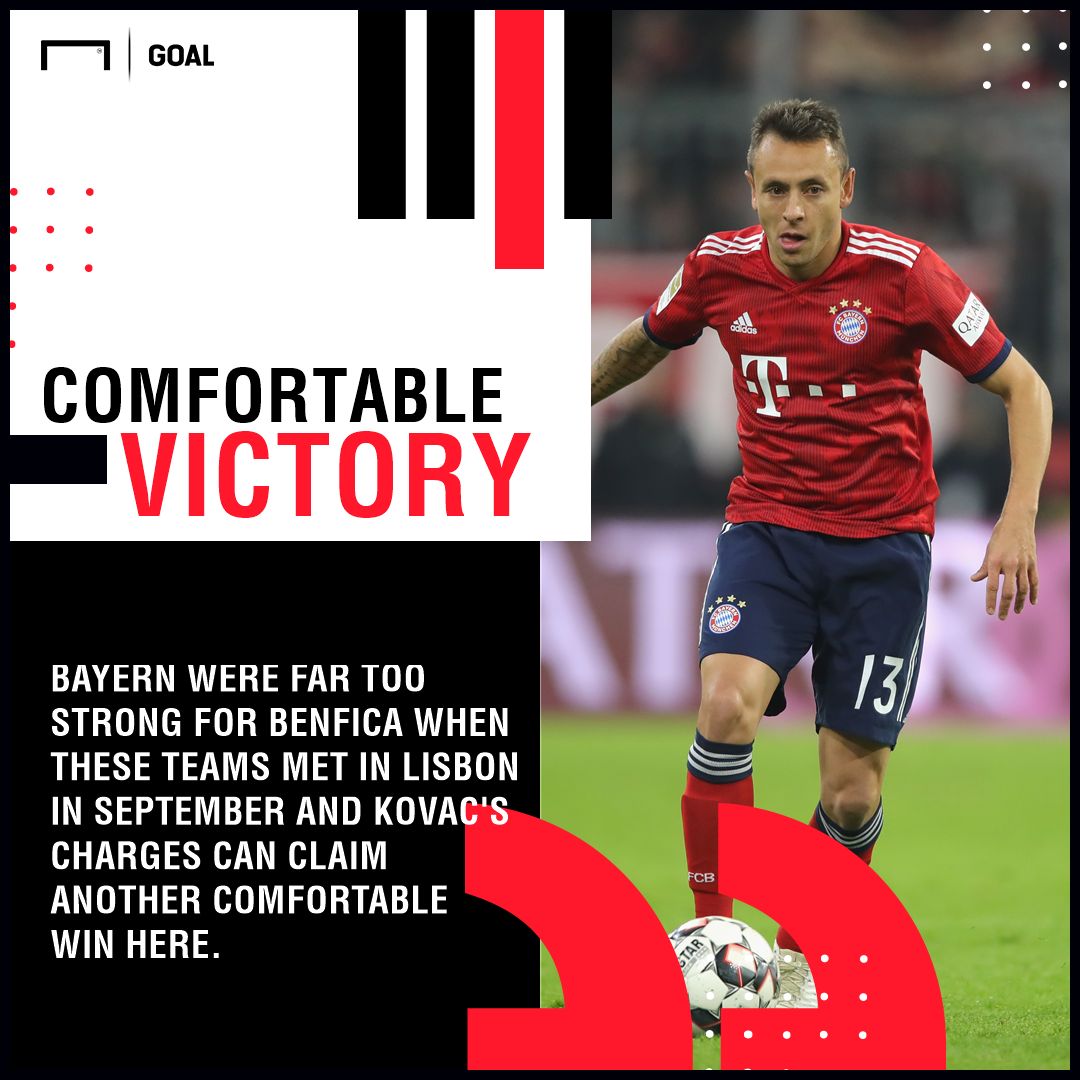 Bayern Munich Benfica graphic