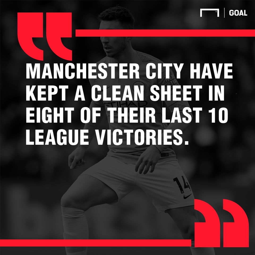 Burnley Manchester City graphic