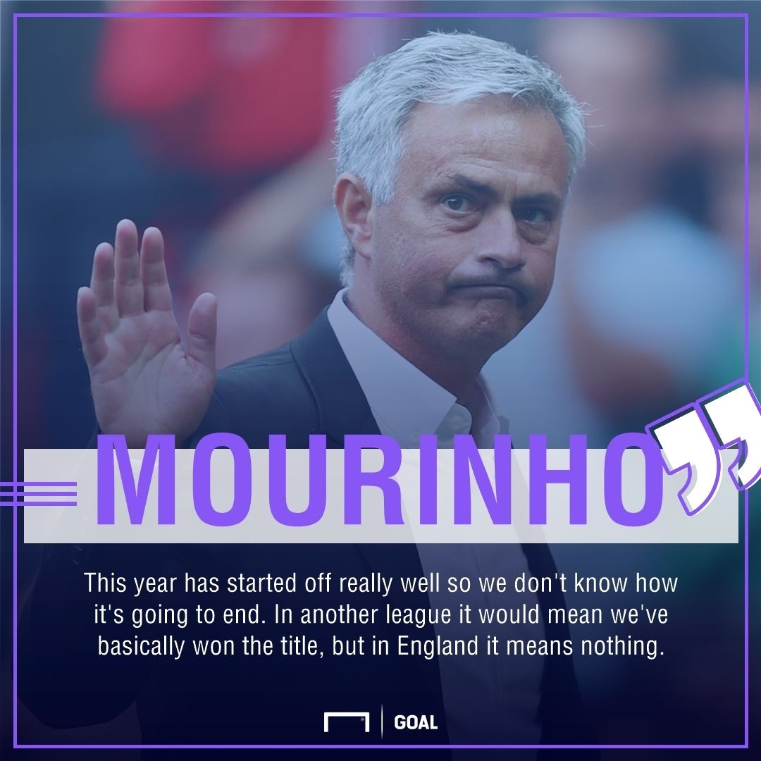 Mourinho on Man Utd start GFX