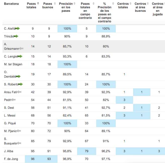 NO USAR Live Monitor Barcelona Dinamo