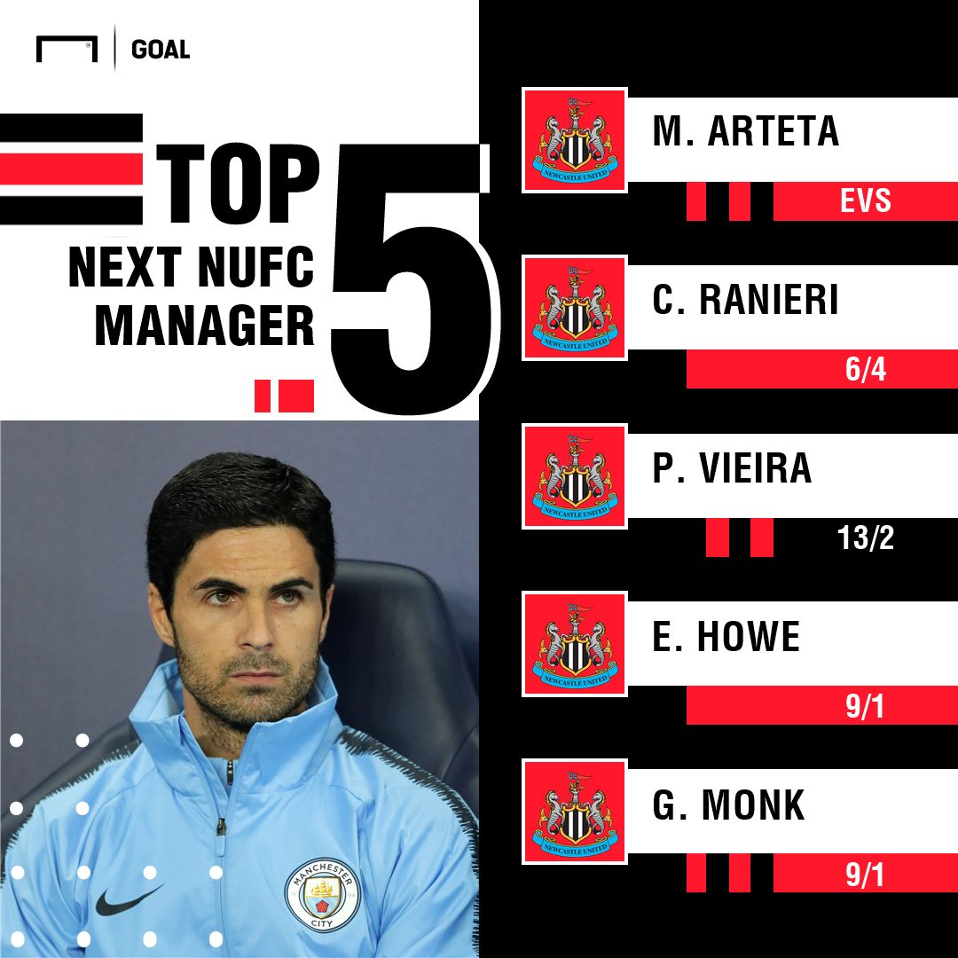 Next Newcastle United Manager Odds 280619