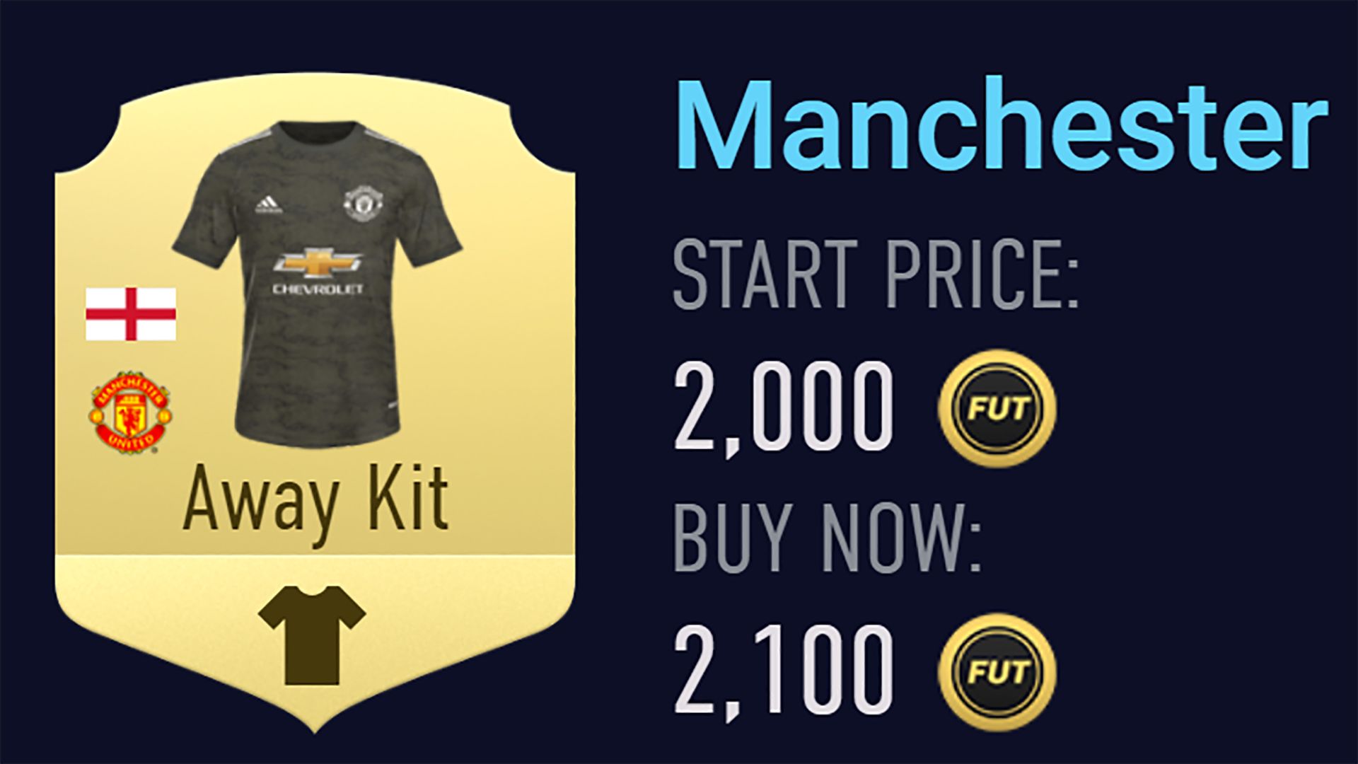 FIFA 21 Kits Man Utd