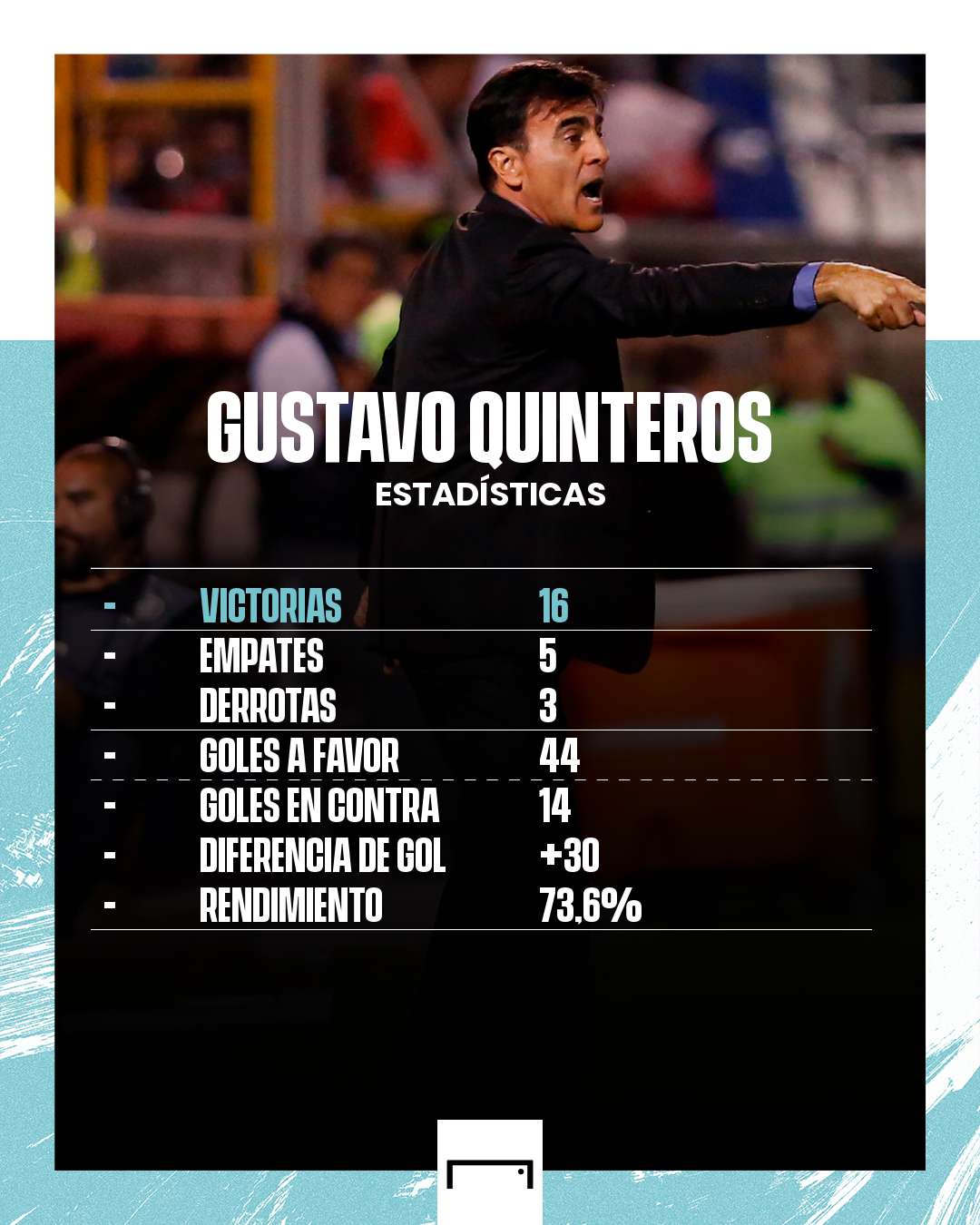 Gustavo Quinteros PS