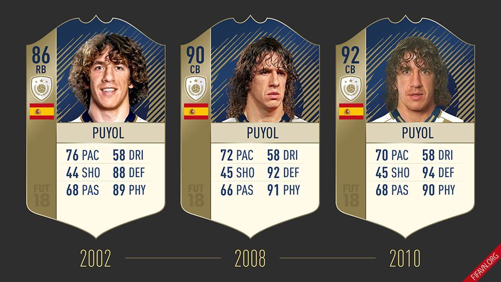 FUT Icons FIFA 18 Puyol