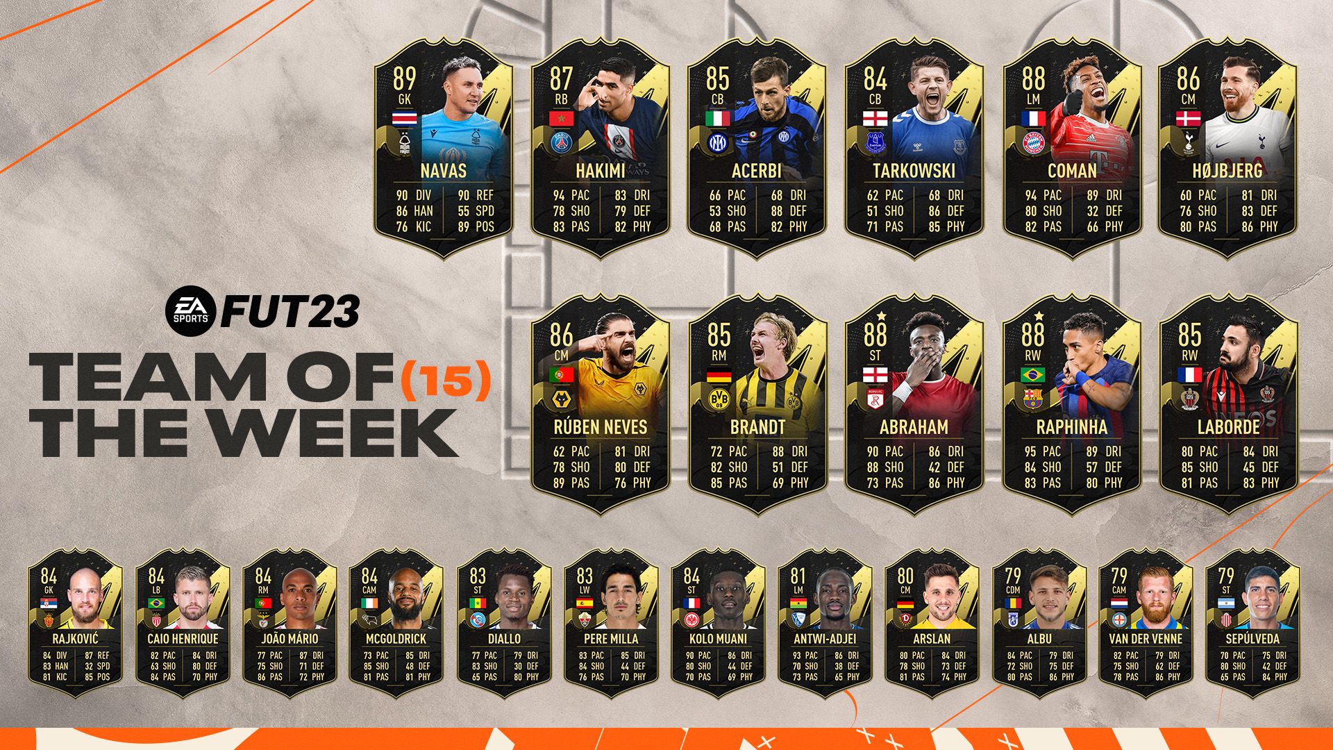 EMBARGO 6 PM UK FIFA 23 TOTW 15