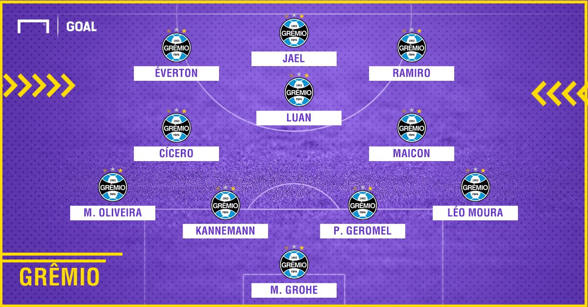 GFX_GREMIO 26072018