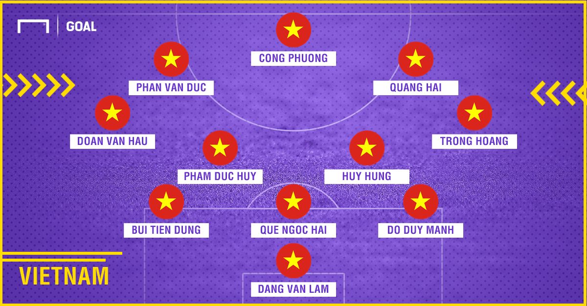 Vietnam XI vs Iraq