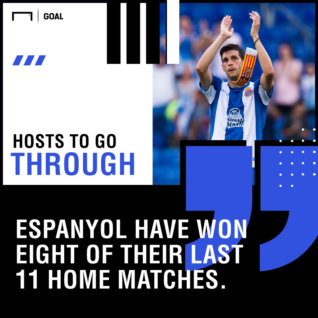 Espanyol Villarreal graphic