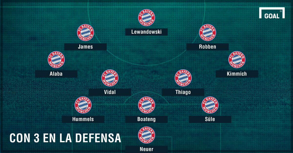 GFX Bayern Formacion Alternativa 1718