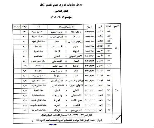 اتحاد الكرة
