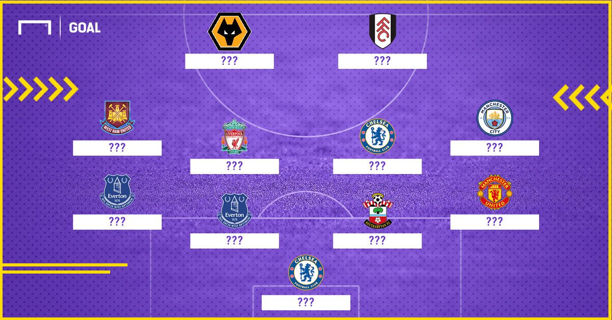 EPL Most expensive XI postion 2018