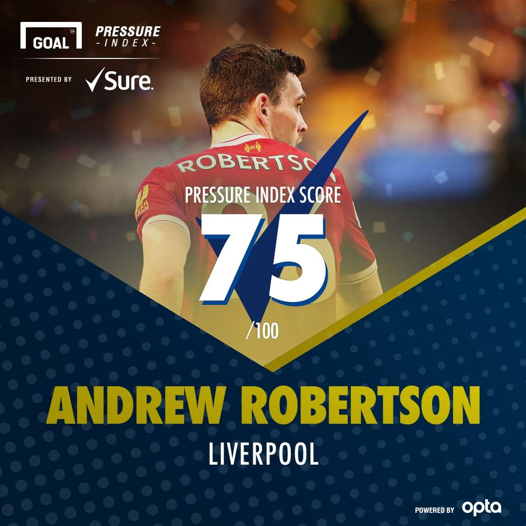 Sure TOTS Robertson