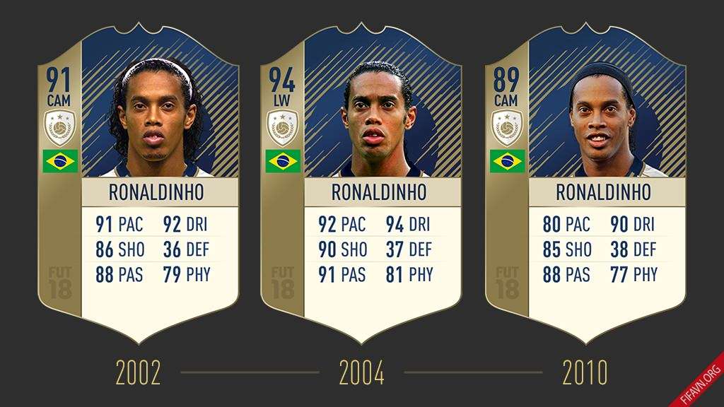 FUT Icons FIFA 18 Ronaldinho